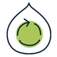 A green circular arrow inside a water droplet, representing eco-friendly, biodegradable, and sustainable product properties.