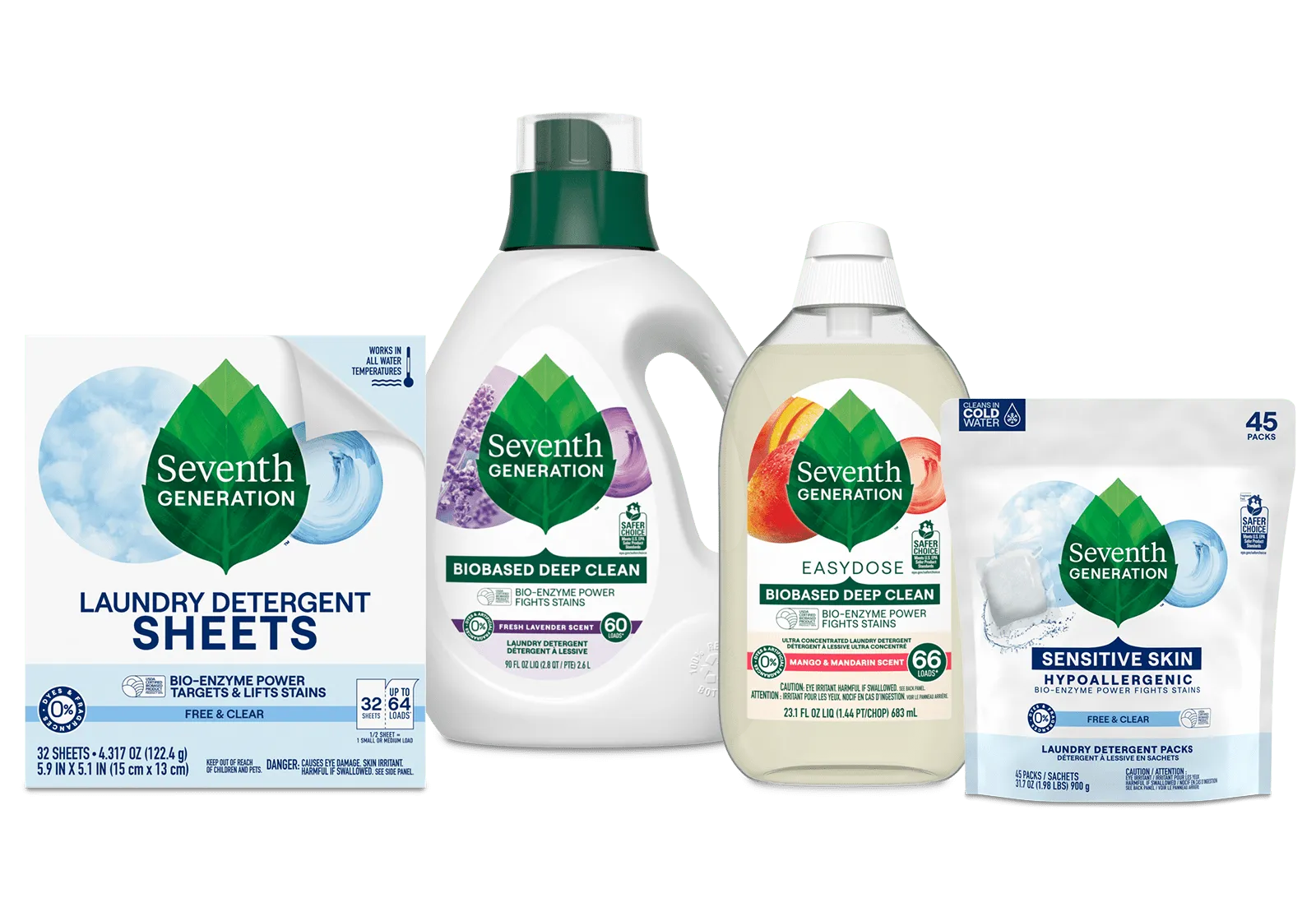 Is Seventh Generation Non Toxic Wallpaper 8k